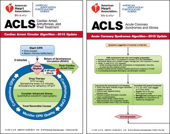 Best Chicago ACLS Classes